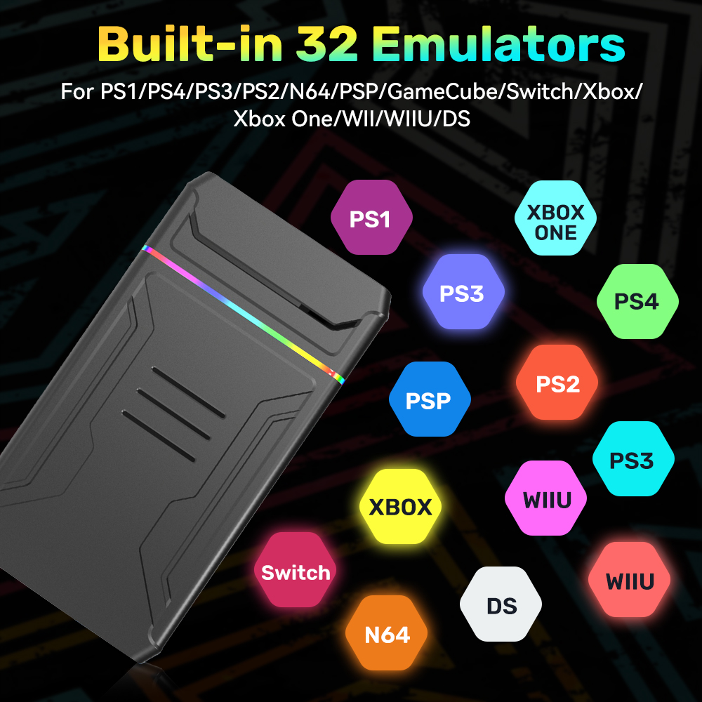 3TB External Retro Game HDD Em - đánh giá và giá Retro Gaming Xbox