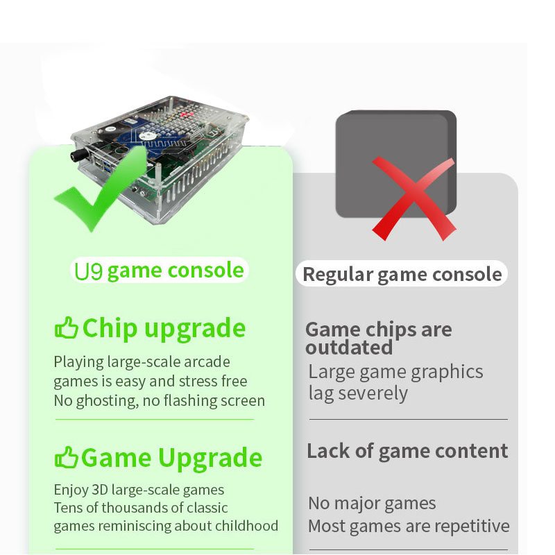 Retro U9 PRO Game Console 500G - đánh giá và giá Retro Gaming Xbox