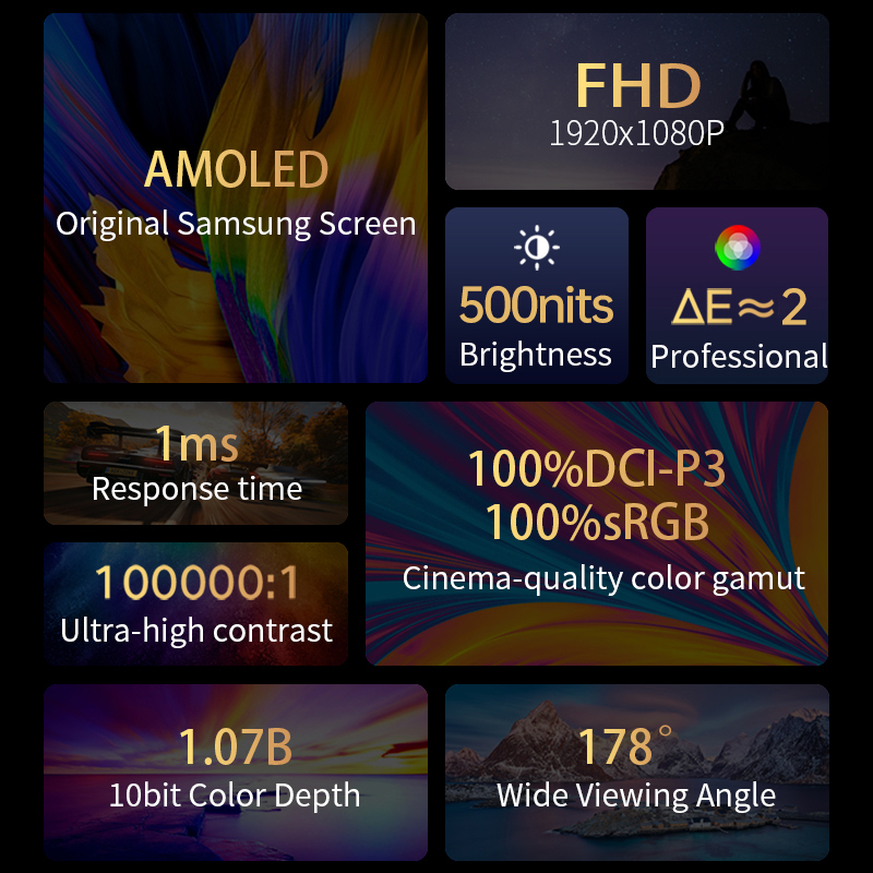 VCHANCE 13.3'' OLED Portable M - đánh giá và giá Crt Monitor Stand