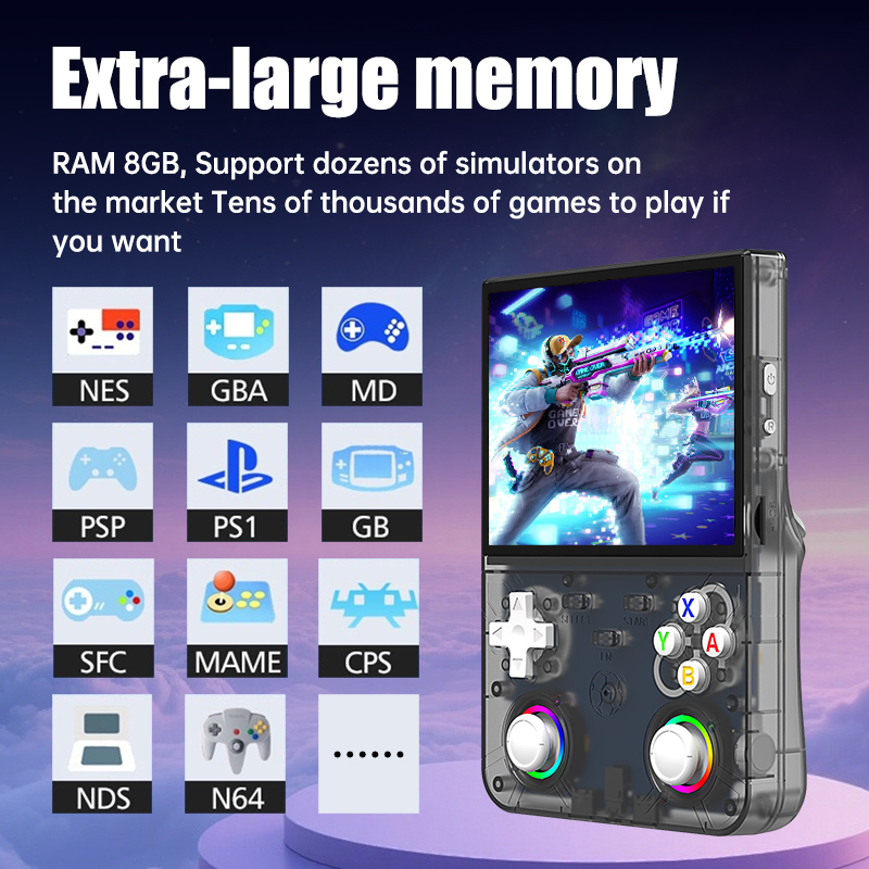 R36 Ultra X Retro Handheld Vid - đánh giá và giá Retro Gaming Devices