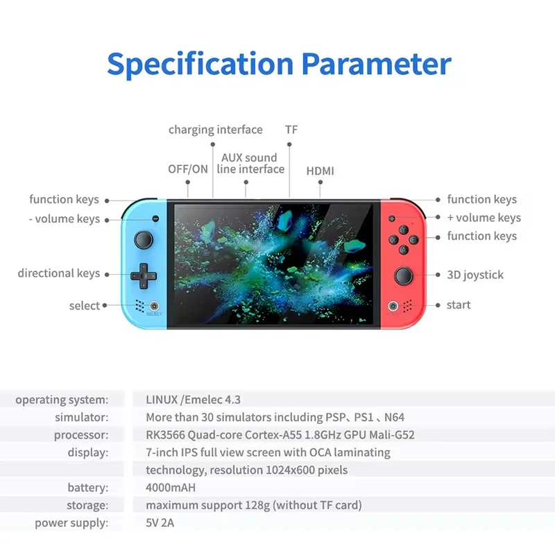 S M20 Pro Handheld Video Gamin - đánh giá và giá Retro Gaming Consoles