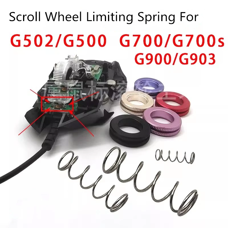 2pcs/pack Mouse ‌Scroll Wheel  - đánh giá và giá Logitech Mouse G502