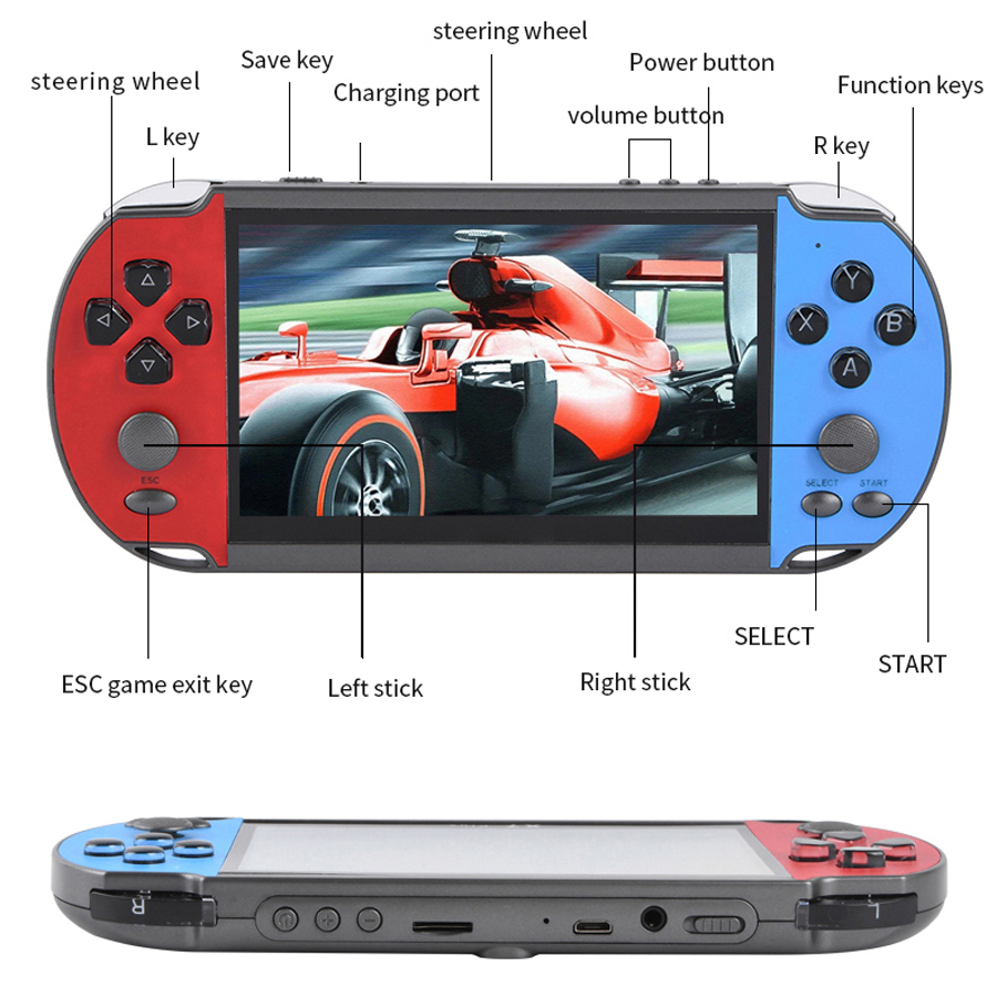 Portable Handheld Videogame TV - đánh giá và giá Retro Gaming Kiosk