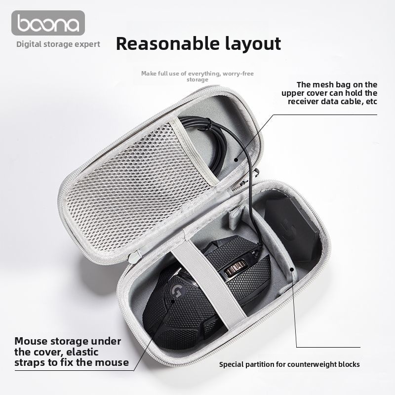 Mouse Storage Case for Logitec - đánh giá và giá Logitech Mouse G502